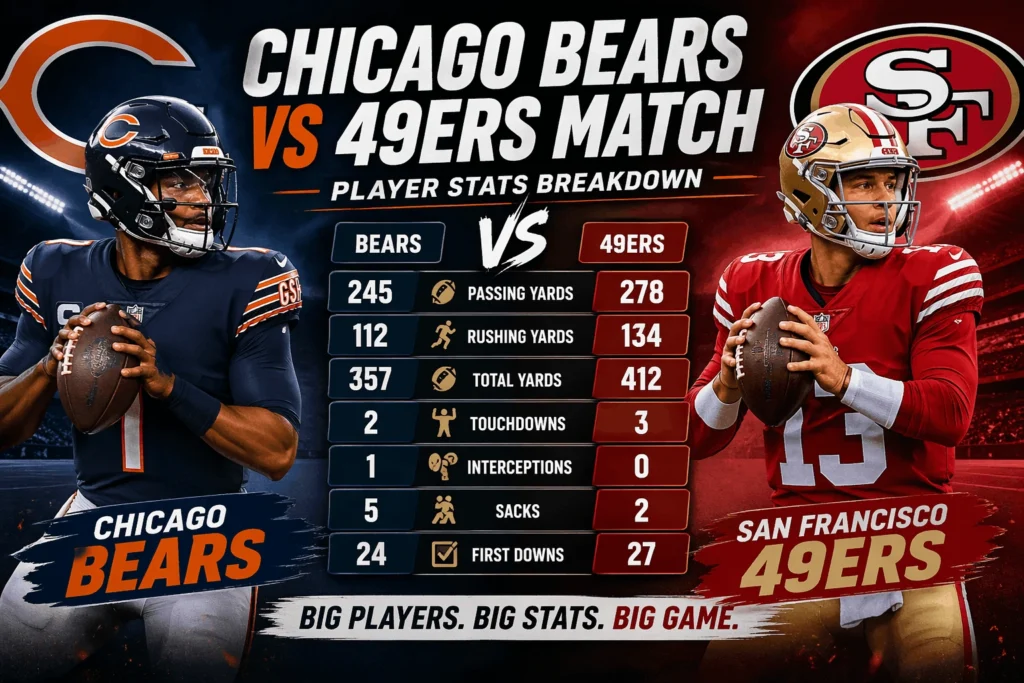 Chicago Bears vs 49ers Match Player Stats