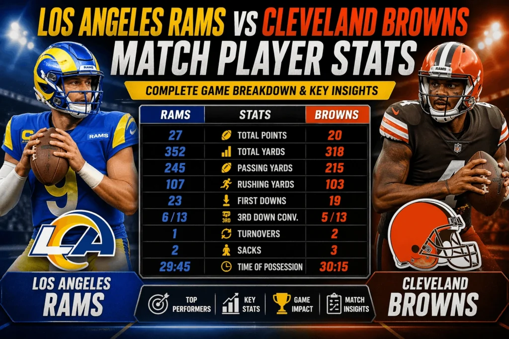 Los Angeles Rams vs Cleveland Browns Match Player Stats