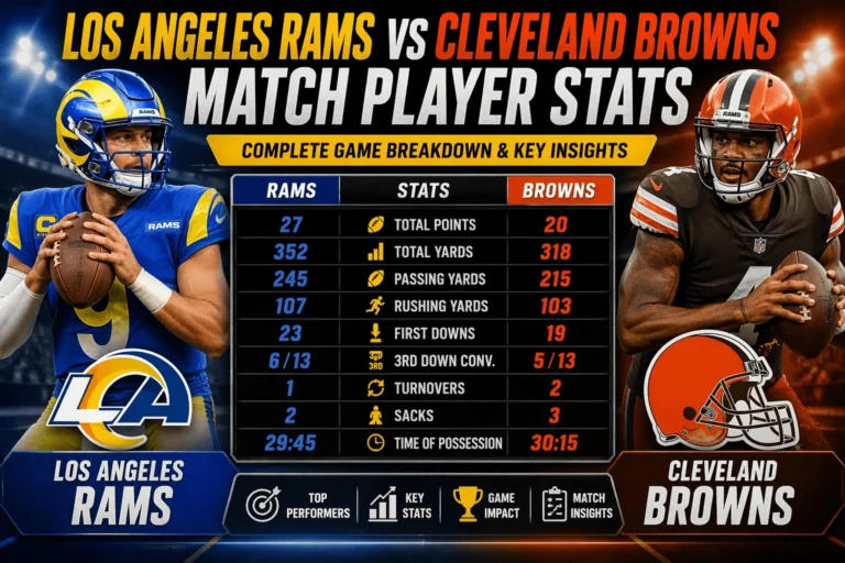 Los Angeles Rams vs Cleveland Browns Match Player Stats