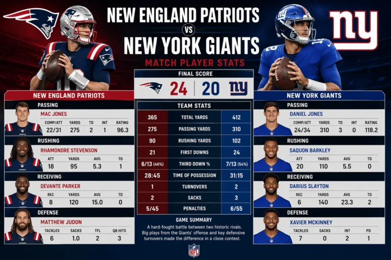 New England Patriots vs New York Giants Match Player Stats