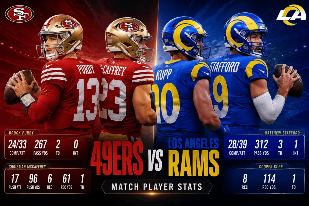 49ers vs Los Angeles Rams Match Player Stats