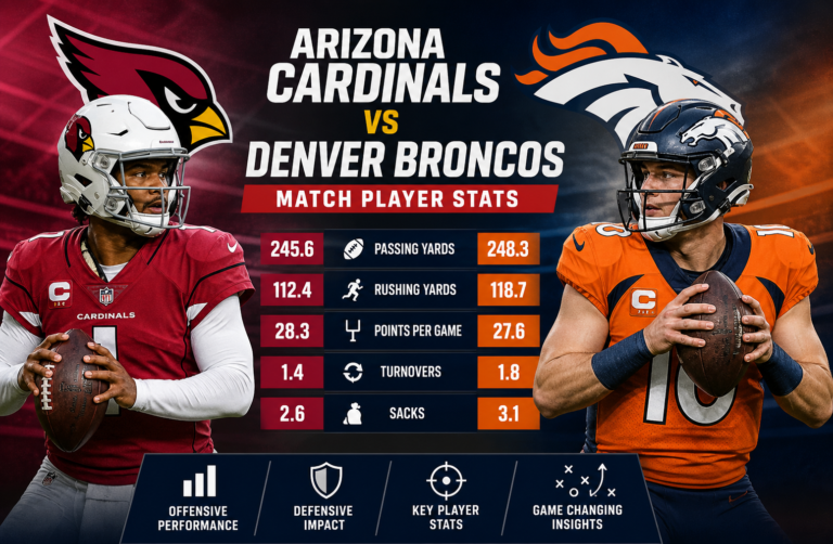 Arizona Cardinals vs Denver Broncos Match Player Stats