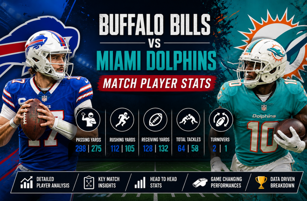 Buffalo Bills vs Miami Dolphins Match Player Stats