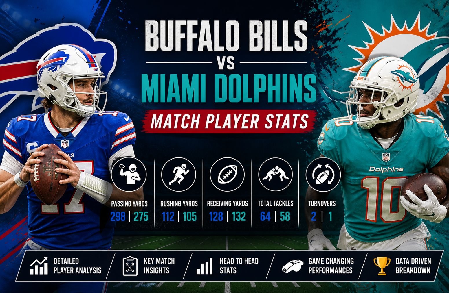 Buffalo Bills vs Miami Dolphins Match Player Stats