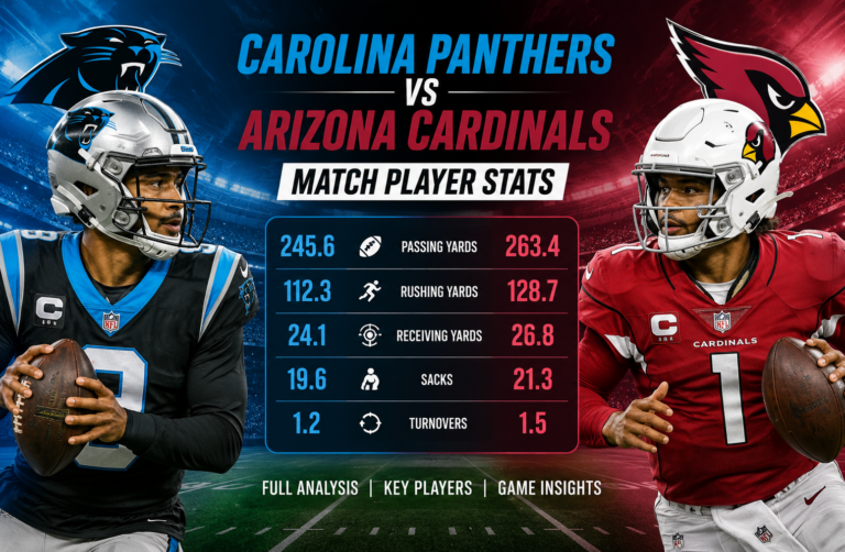 Carolina Panthers vs Arizona Cardinals Match Player Stats