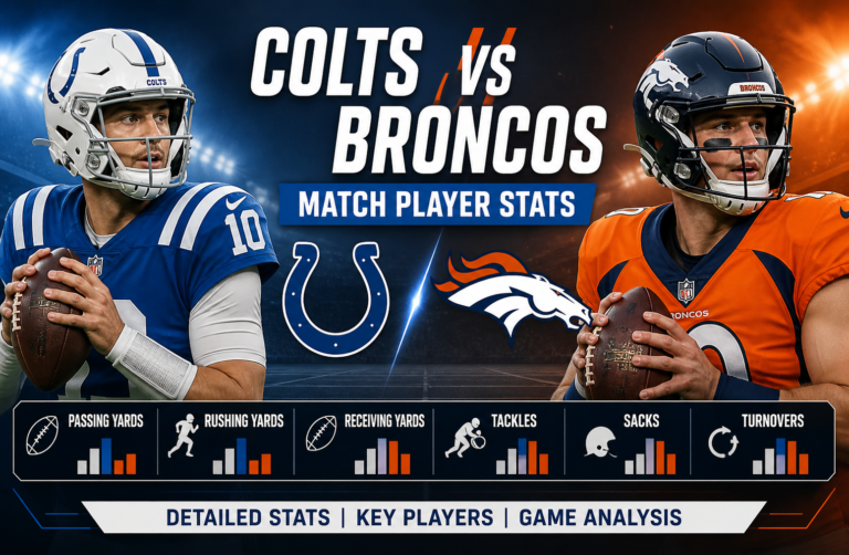 Colts vs Denver Broncos Match Player Stats