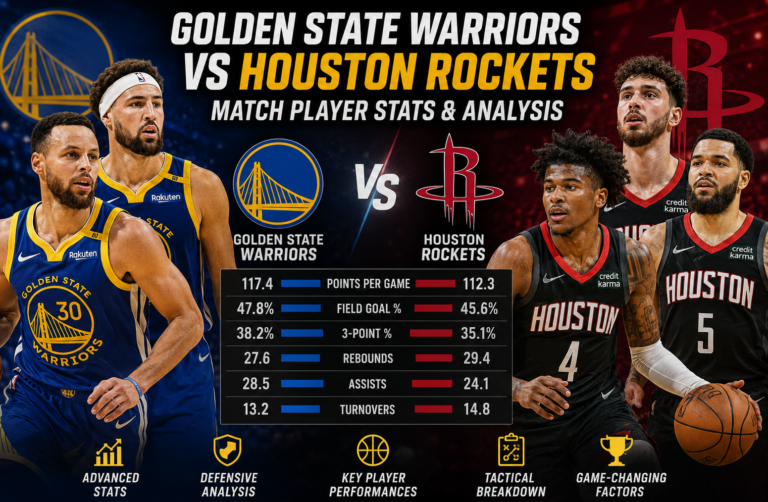 Golden State Warriors vs Houston Rockets Match Stats