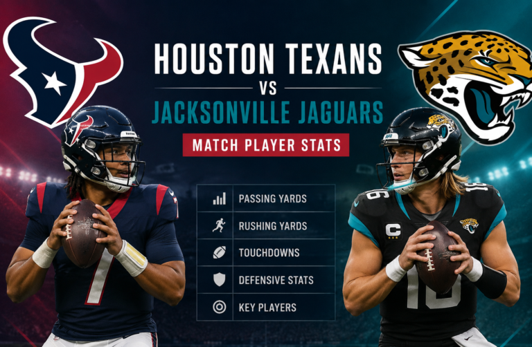 Houston Texans vs Jacksonville Jaguars Match Player Stats