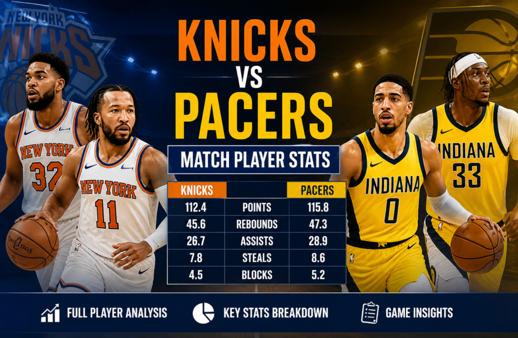 Knicks vs Pacers Match Player Stats: Complete Game Analysis