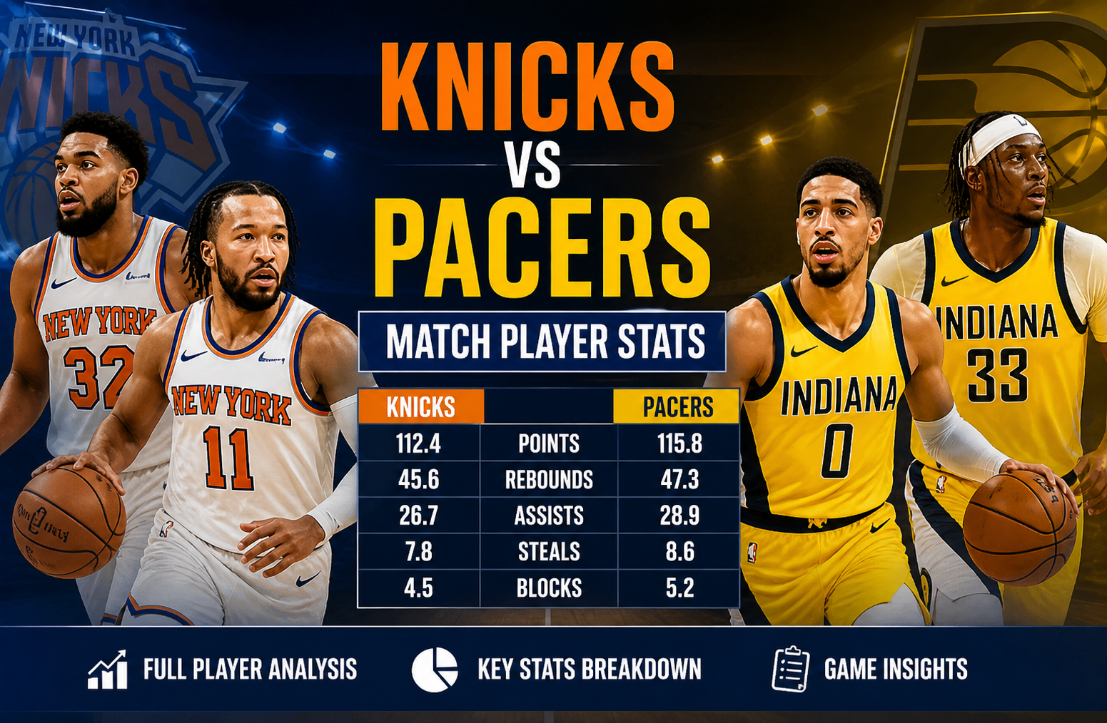 Knicks vs Pacers Match Player Stats: Complete Game Analysis