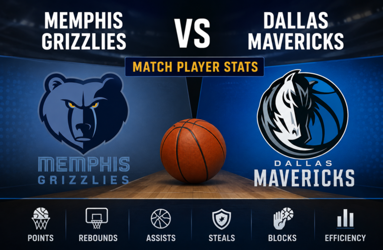 Memphis Grizzlies vs Dallas Mavericks Match Player Stats