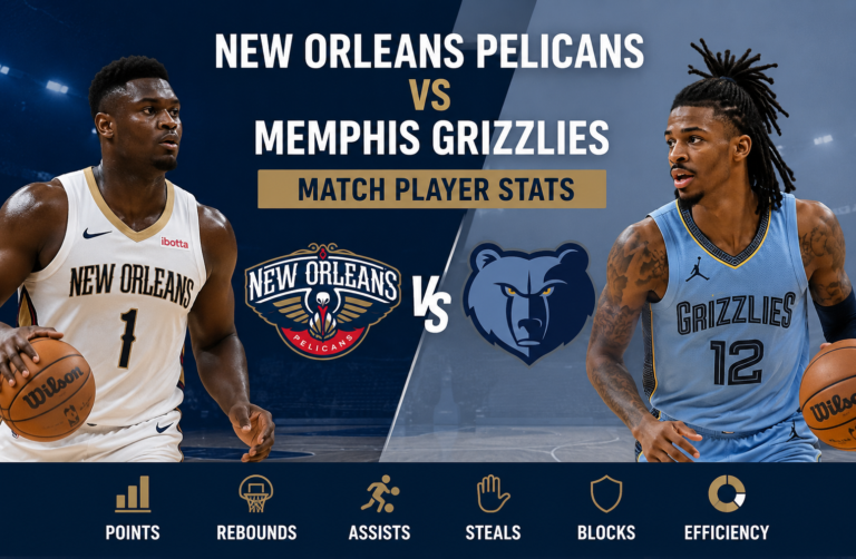 New Orleans Pelicans vs Memphis Grizzlies Match Player Stats