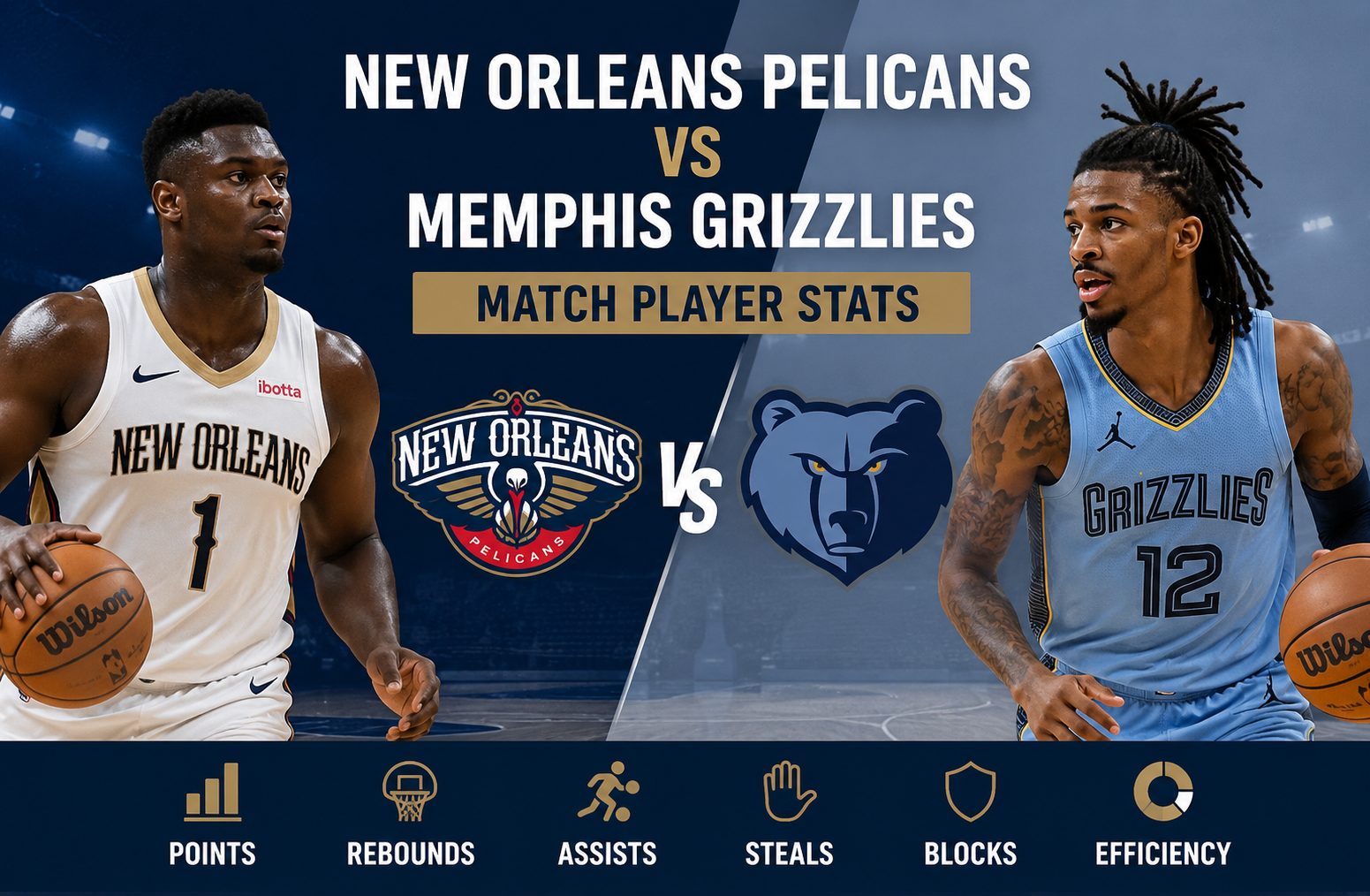 New Orleans Pelicans vs Memphis Grizzlies Match Player Stats