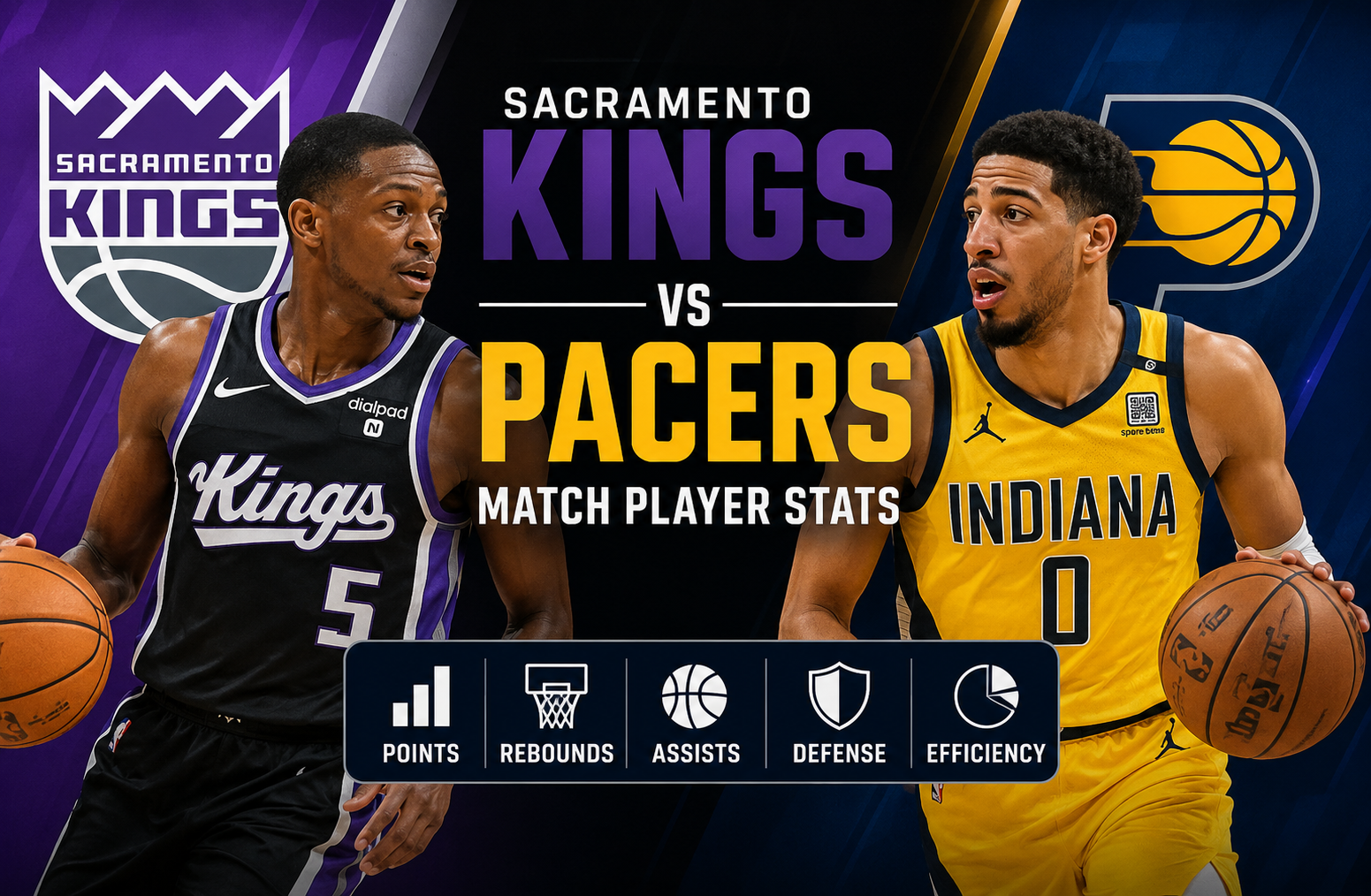 Sacramento Kings vs Pacers Match Player Stats