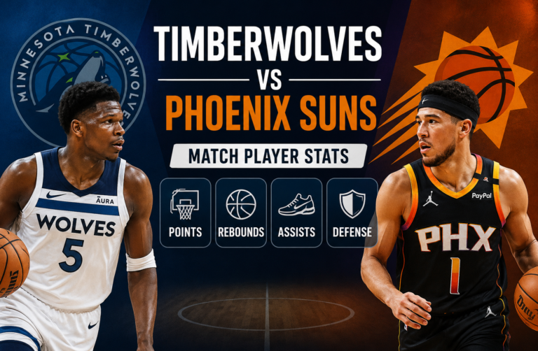 Timberwolves vs Phoenix Suns Match Player Stats