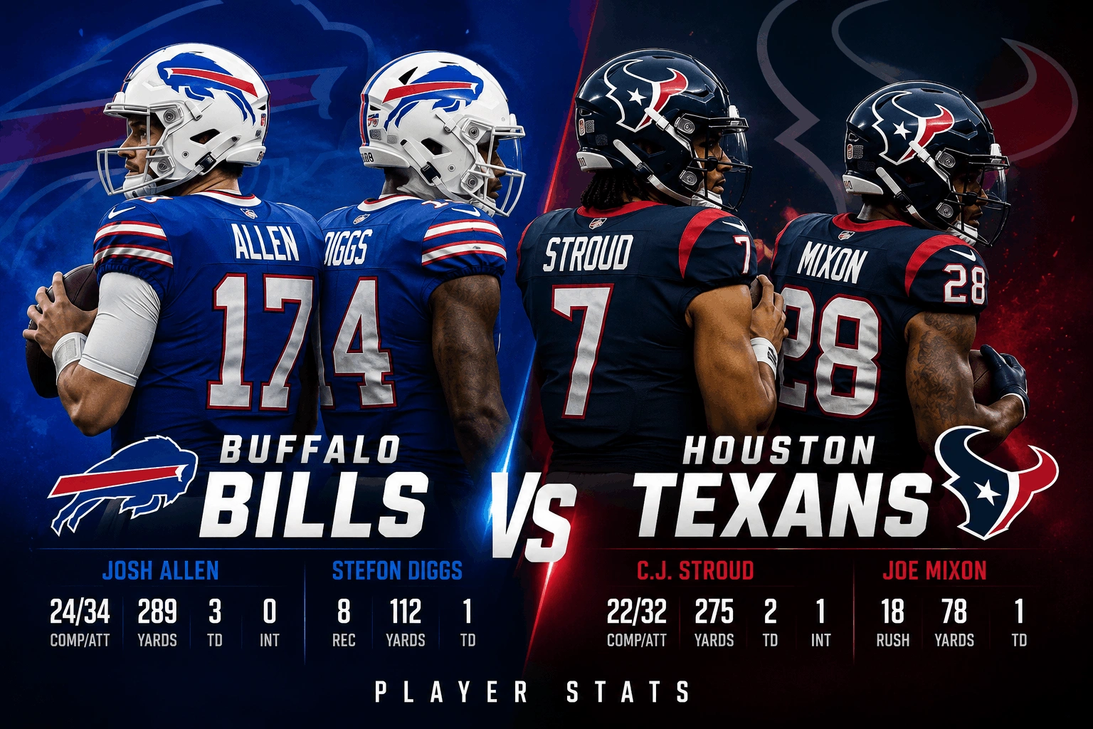 Buffalo Bills vs Texans Match Player Stats