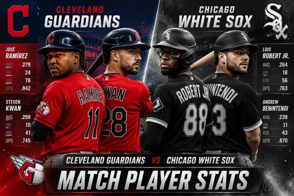Cleveland Guardians vs Chicago White Sox Match Player Stats