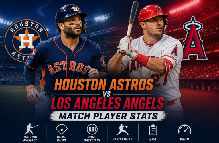 Houston Astros vs Los Angeles Angels Match Player Stats