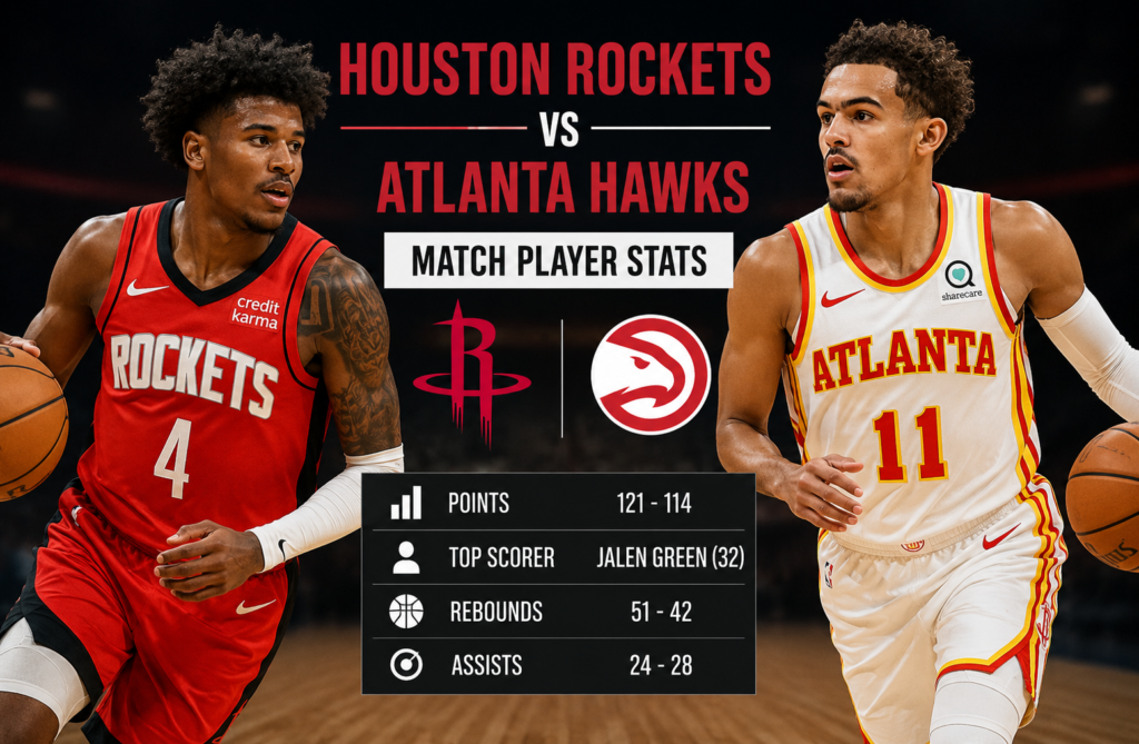 Houston Rockets Vs Atlanta Hawks Match Player Stats