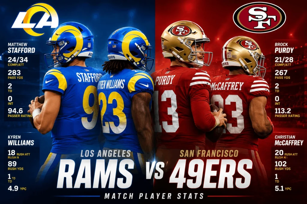 Los Angeles Rams vs San Francisco 49ers Match Player Stats