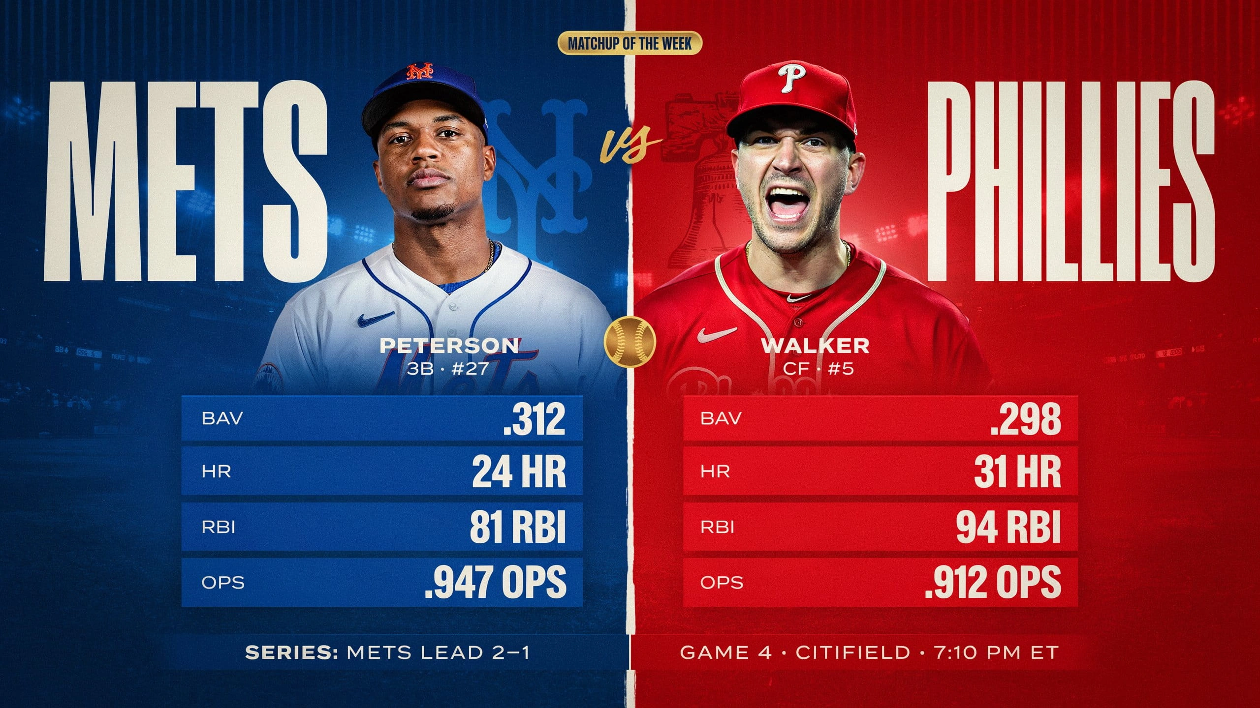 New York Mets vs Philadelphia Phillies Match Player Stats