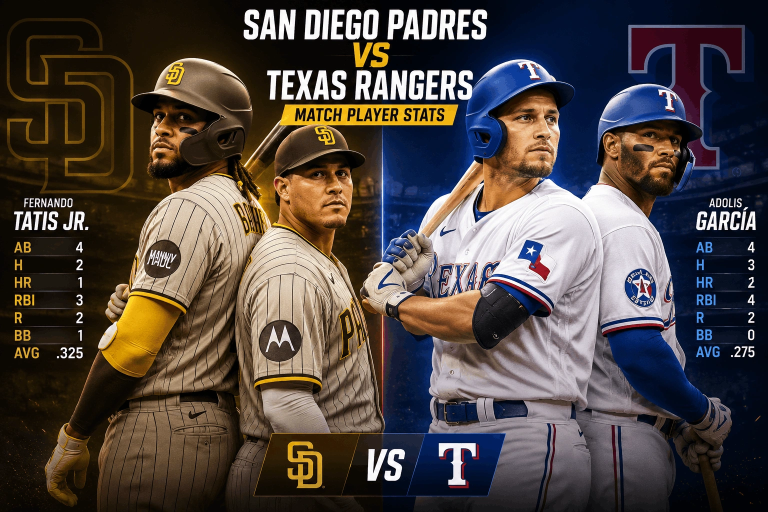 San Diego Padres vs Texas Rangers Match Player Stats